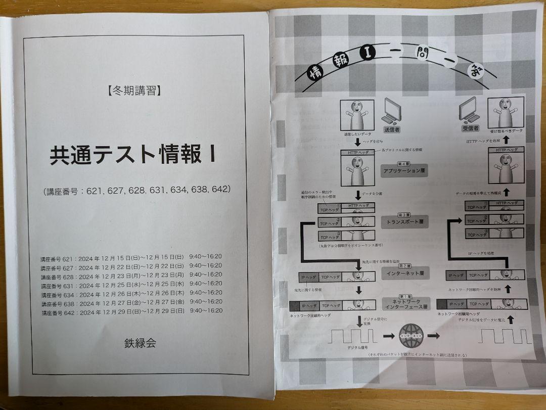 2024（2025入試）鉄緑会　共通テスト情報　冬期講習テキスト＋一問一答問題集