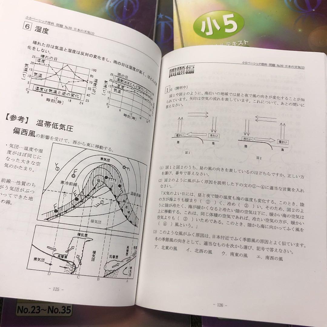 希学園 5年 理科 オリジナルテキスト 第1分冊~第4分冊 2018年度