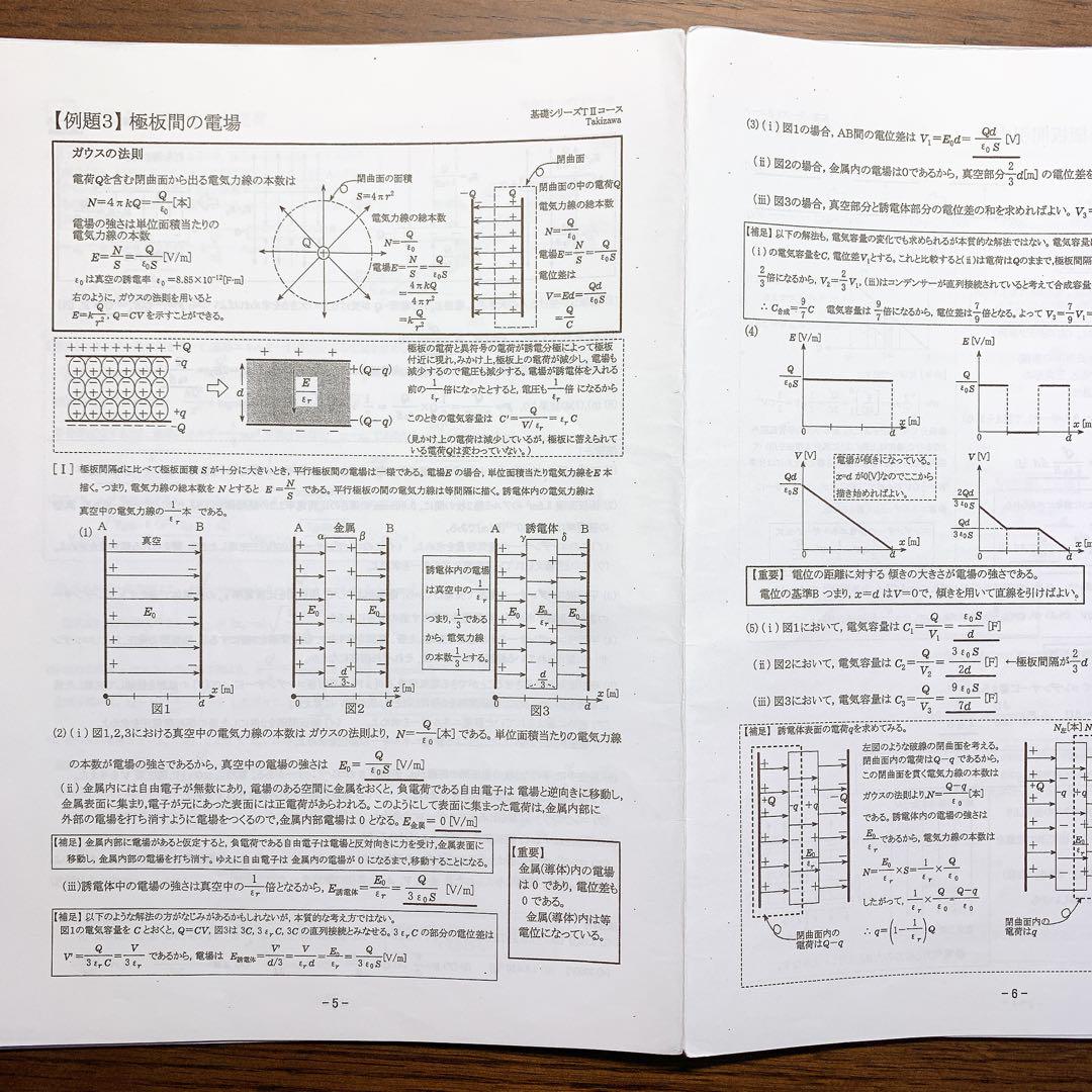 河合塾 物理 瀧澤先生プリント200枚