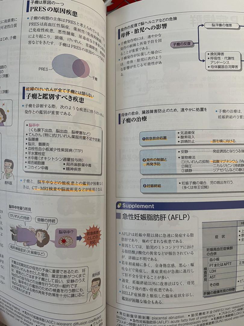 ⭐️病気がみえるセットvol.1~11⭐️送料込