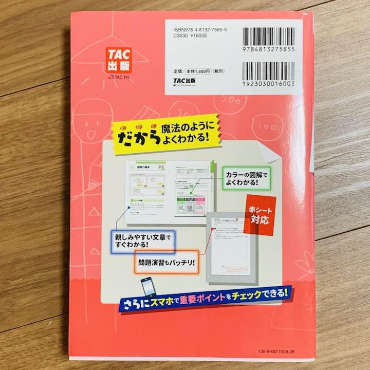 【かるぱっちょ様専用】みんなが欲しかった!FP3級の教科書と問題集セット