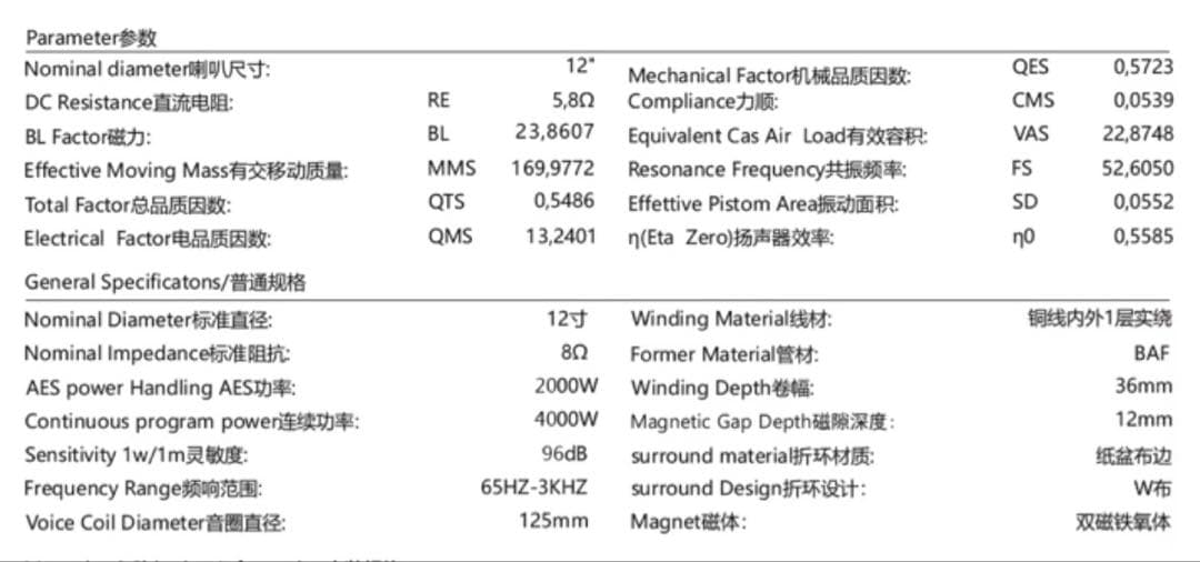 スピーカー 12インチ