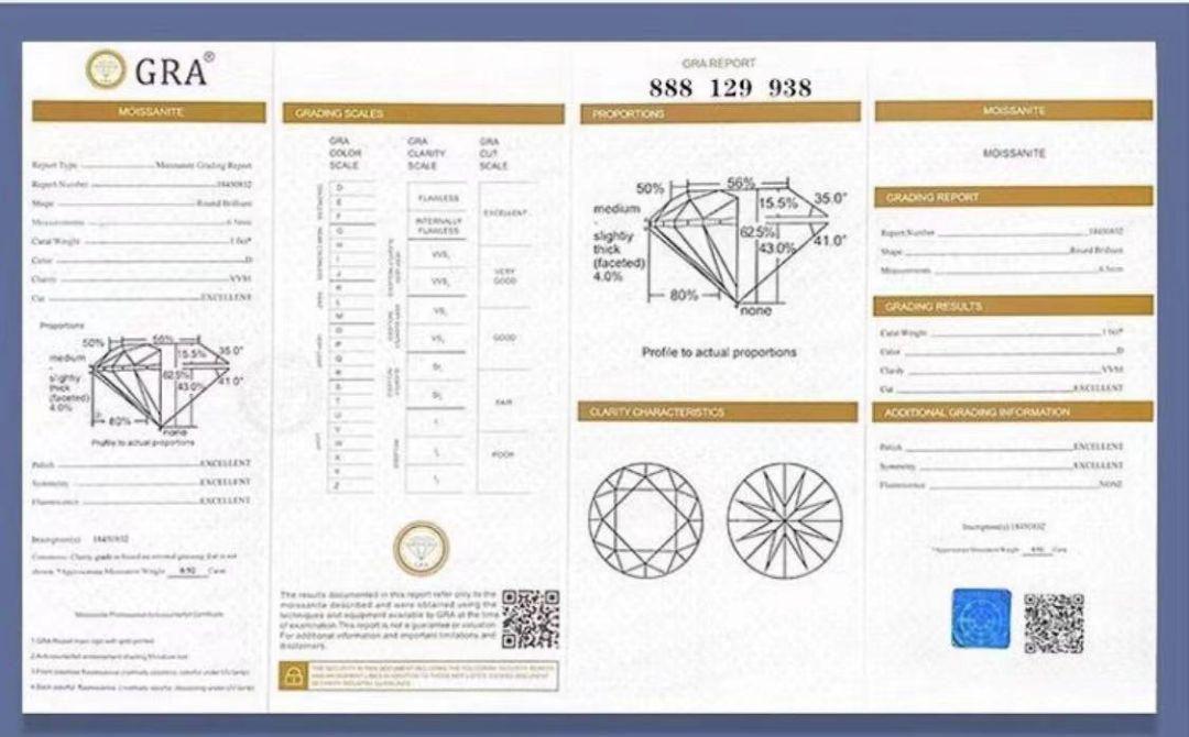 新作国産 限定特価 950プラチナダイヤリング1カラット6 iDQgV-m73390667641 莫桑石.PT 最安値お得