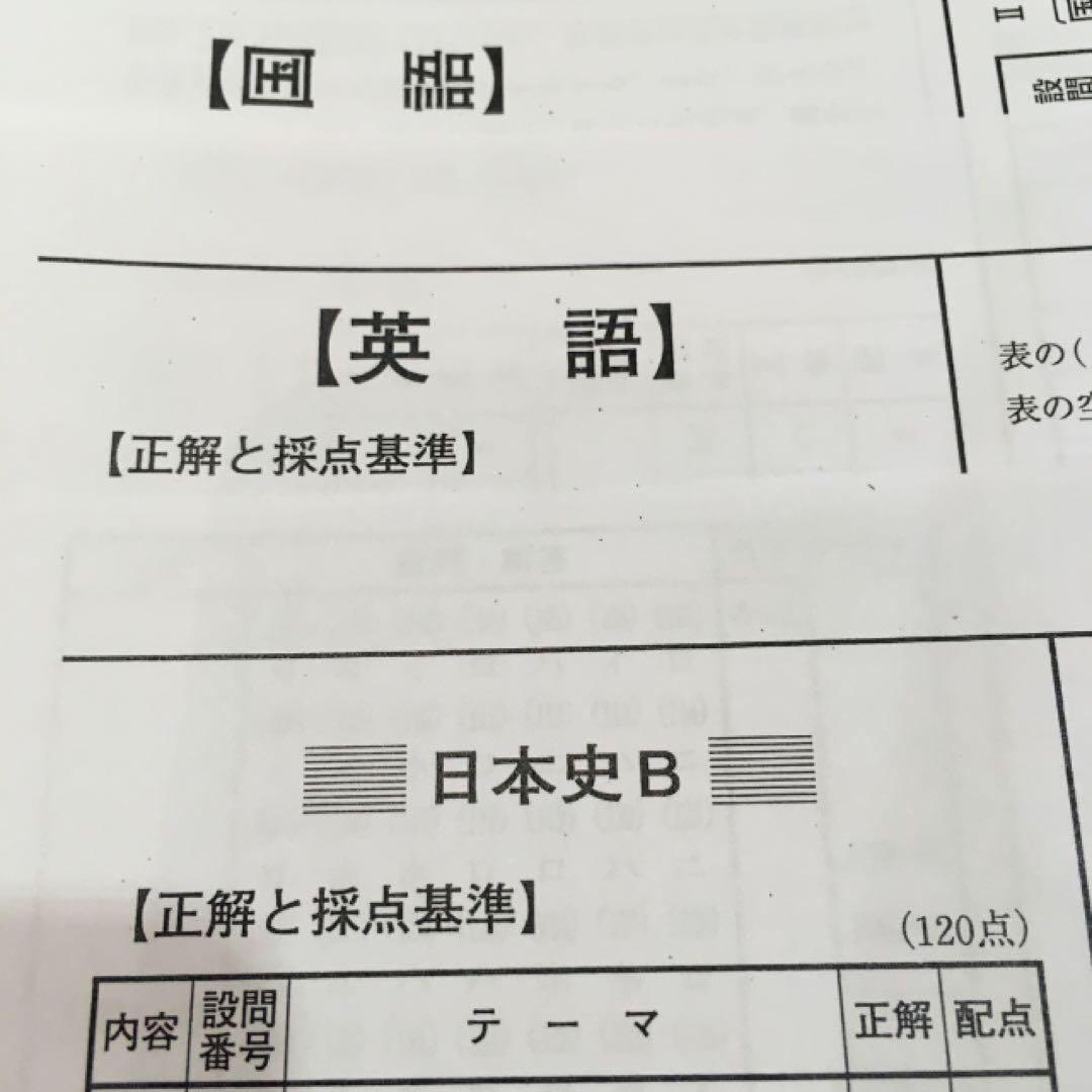 2023年度 第2回サクセスクリニック 英語 国語 日本史 2023年度 第2回サクセスクリニック 英語 国語 日本史 - メルカリ