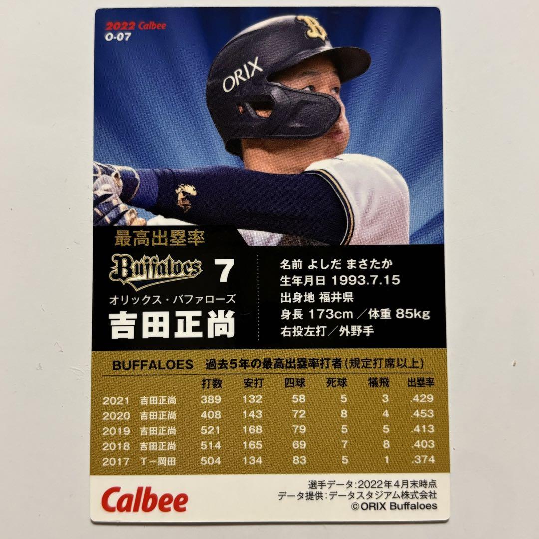 吉田正尚　2022オリックス　NPB　パラレルカード【03/10　10枚限定】 ミントモール / MINT 池袋店 / 2022 Topps NPB Chrome