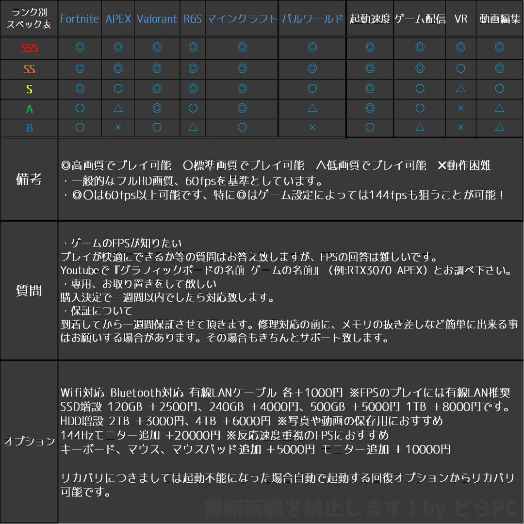 【高性能ゲーミングPC】Ryzen 7 RTX2070S 16GB NVMe搭載 画像2