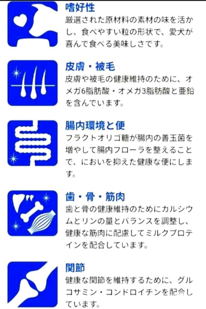 【限定】セレクトバランス ✰アダルト チキン✰小粒✰ 15kg
