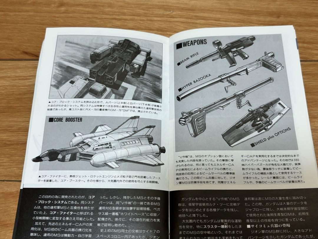 バンダイ HG 1/144 RX-78 ガンダム 絶版 プラモデル 未組立