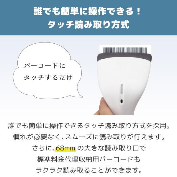 USBモデル