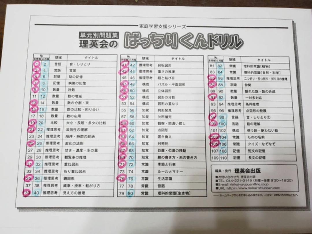 33 単元別ばっちりくんドリル 運筆・模写・置き換え(基礎編