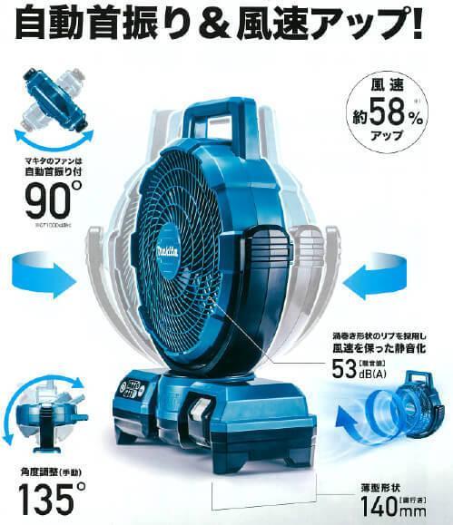 ★マキタ 18V 充電式ファン CF203DZW 白 新品 ★コードレス扇風機