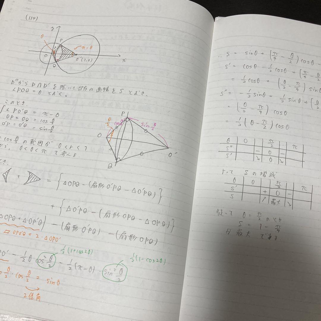 駿台 スーパー難関国立理系コース 数学 前期＋後期 テキスト&板書ノート
