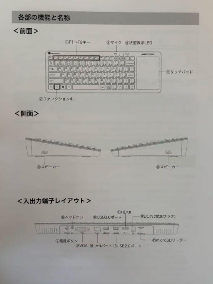 ミニPC keyboard PC Limited Edition TKW-WJK-RE