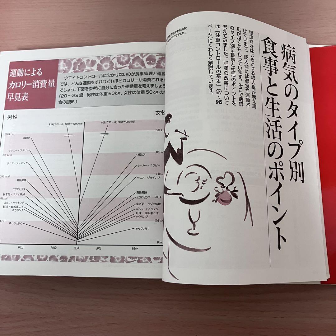 食べて治す・食べてやせる メニューBOOK 365日 - メルカリ