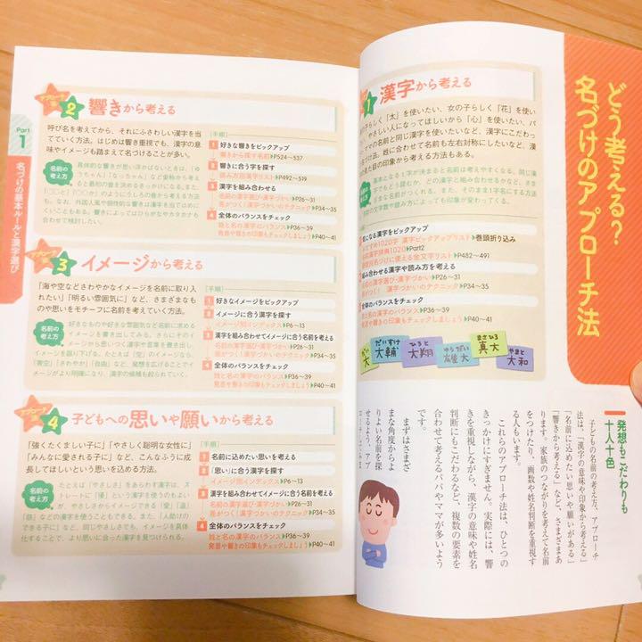 50 素晴らしい名前 き 漢字 意味 すべての美しい花の画像 50 素晴らしい名前 き 漢字 意味 すべての美しい花の画像