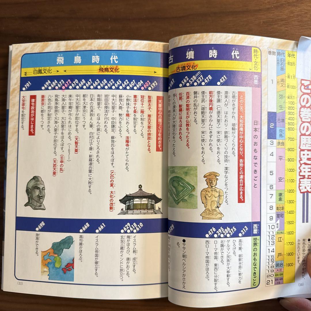 ［小学館］日本の歴史最新 24巻セット　箱入り