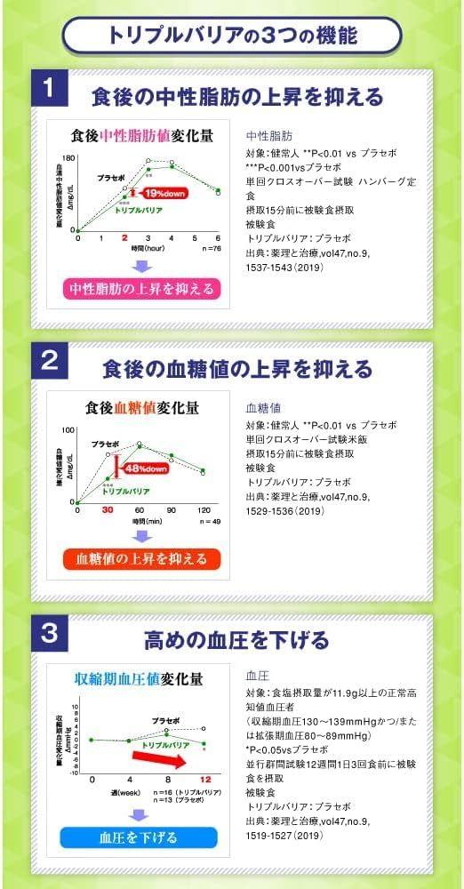 トリプルバリア 青りんご味 3箱 90本 + レモン味 10本 計100本