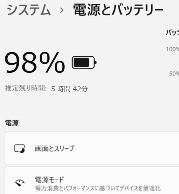 S98 美品 HP ProBook 650 G8 i7◆16◆SSD256GB