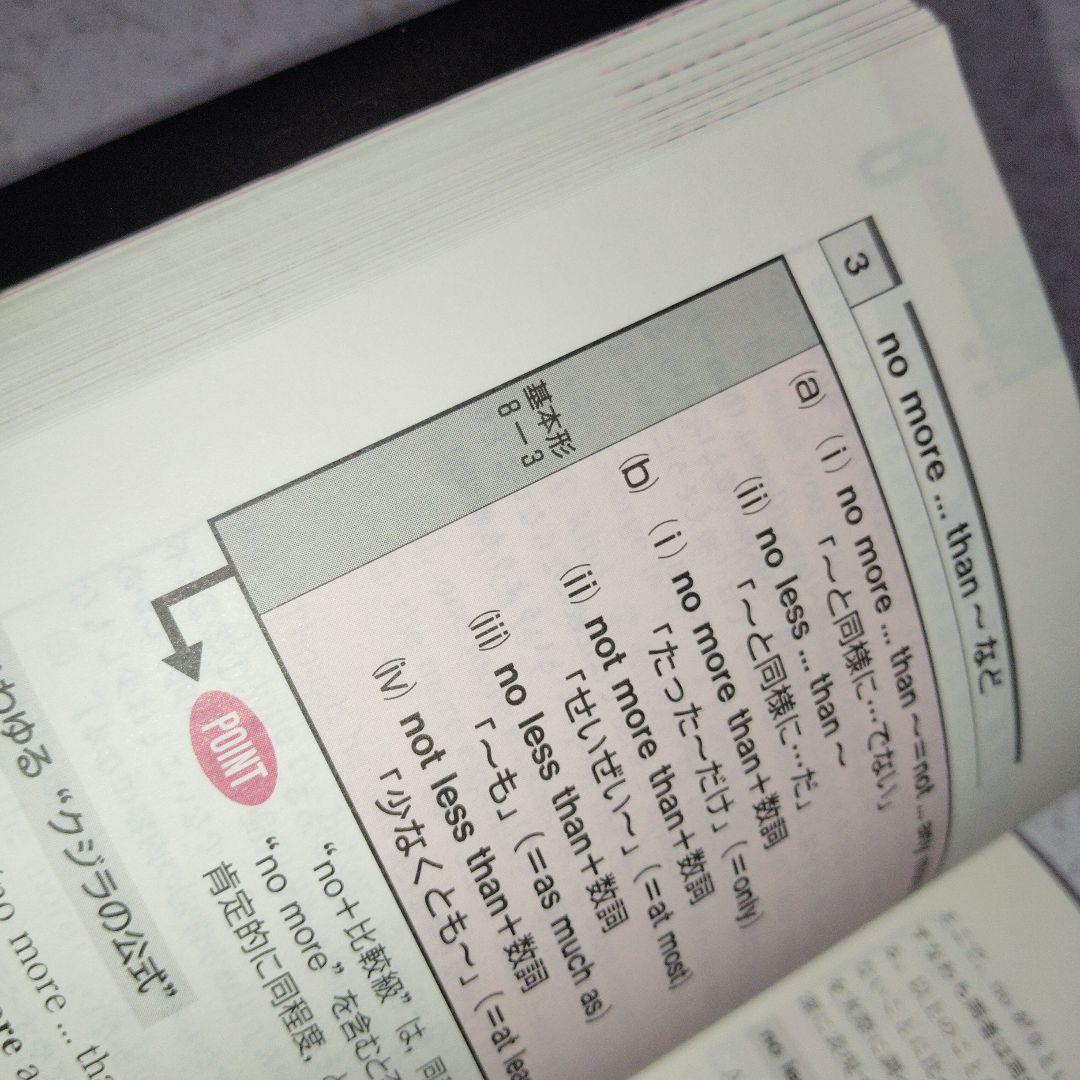 大学受験　進研ベストセレクション　英文法・語法 : +問題集　セット　絶版　希少