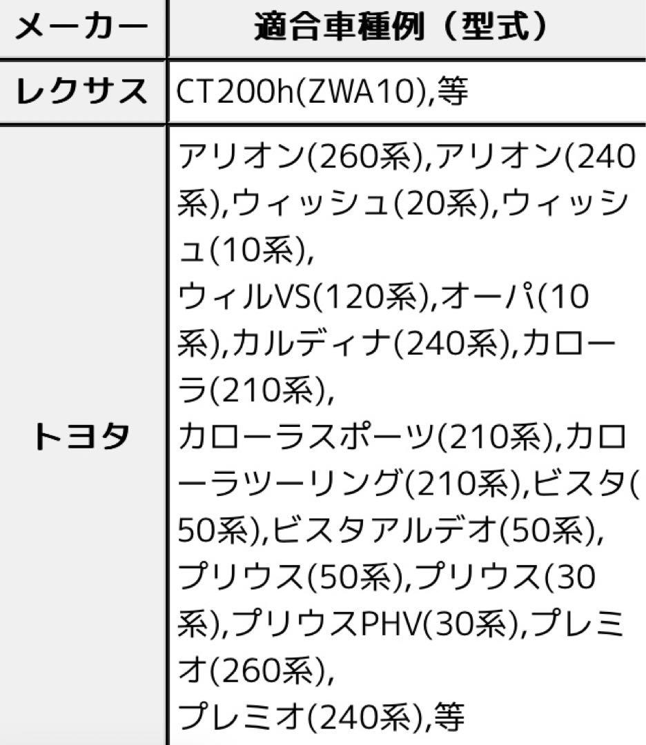 ノブ ホイール（ 15インチ 未使用 195/65-15 ）