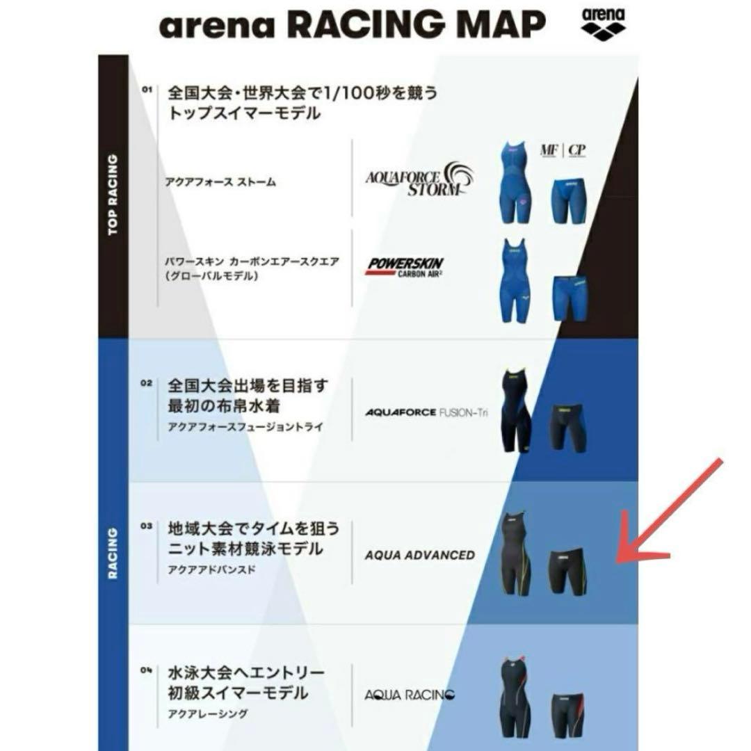 新品　レディース　アリーナ　競泳水着　O アクアエクストリーム　赤