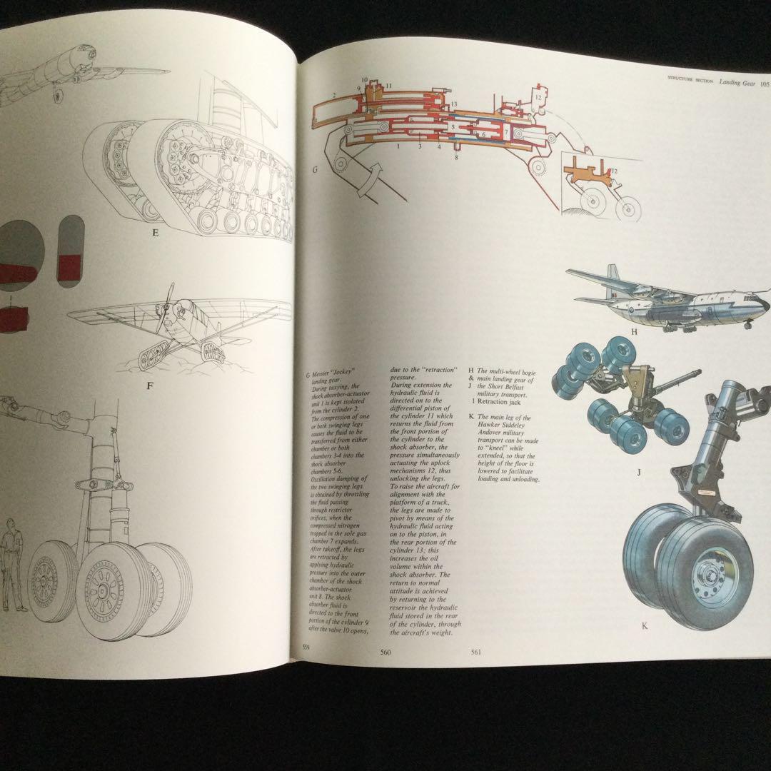 Flight 洋書　飛行機　Air plane フライト　航空機　歴史　乗り物