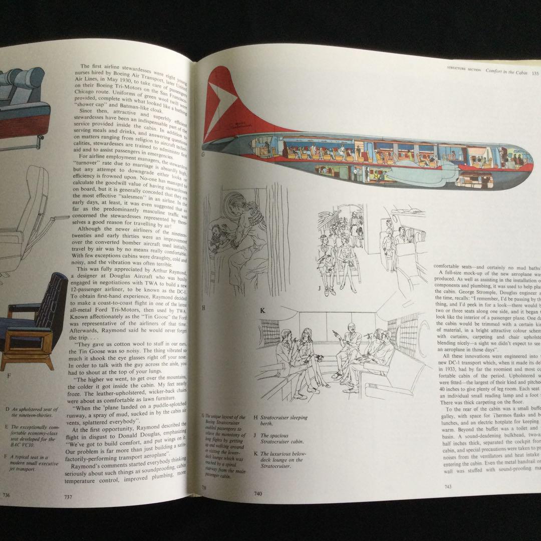Flight 洋書　飛行機　Air plane フライト　航空機　歴史　乗り物