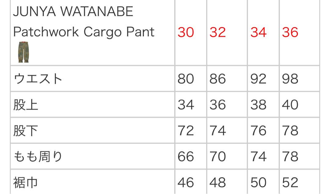 Supreme JUNYA WATANABE パッチワークカーゴパンツ　32