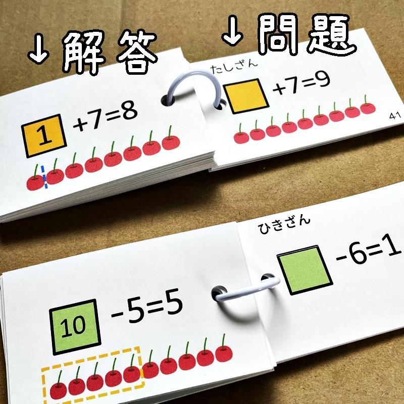 足し算Bのまとめプリント①（2桁の数＋1桁の数）