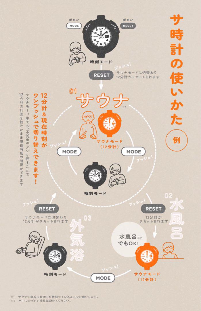 値引き交渉可！CASIO★ 「サウナー専用」腕時計★サ時計