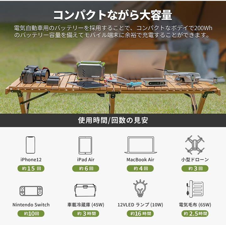 人気超特価 ポータブル電源 PFdDg-m74039008160 定番豊富な