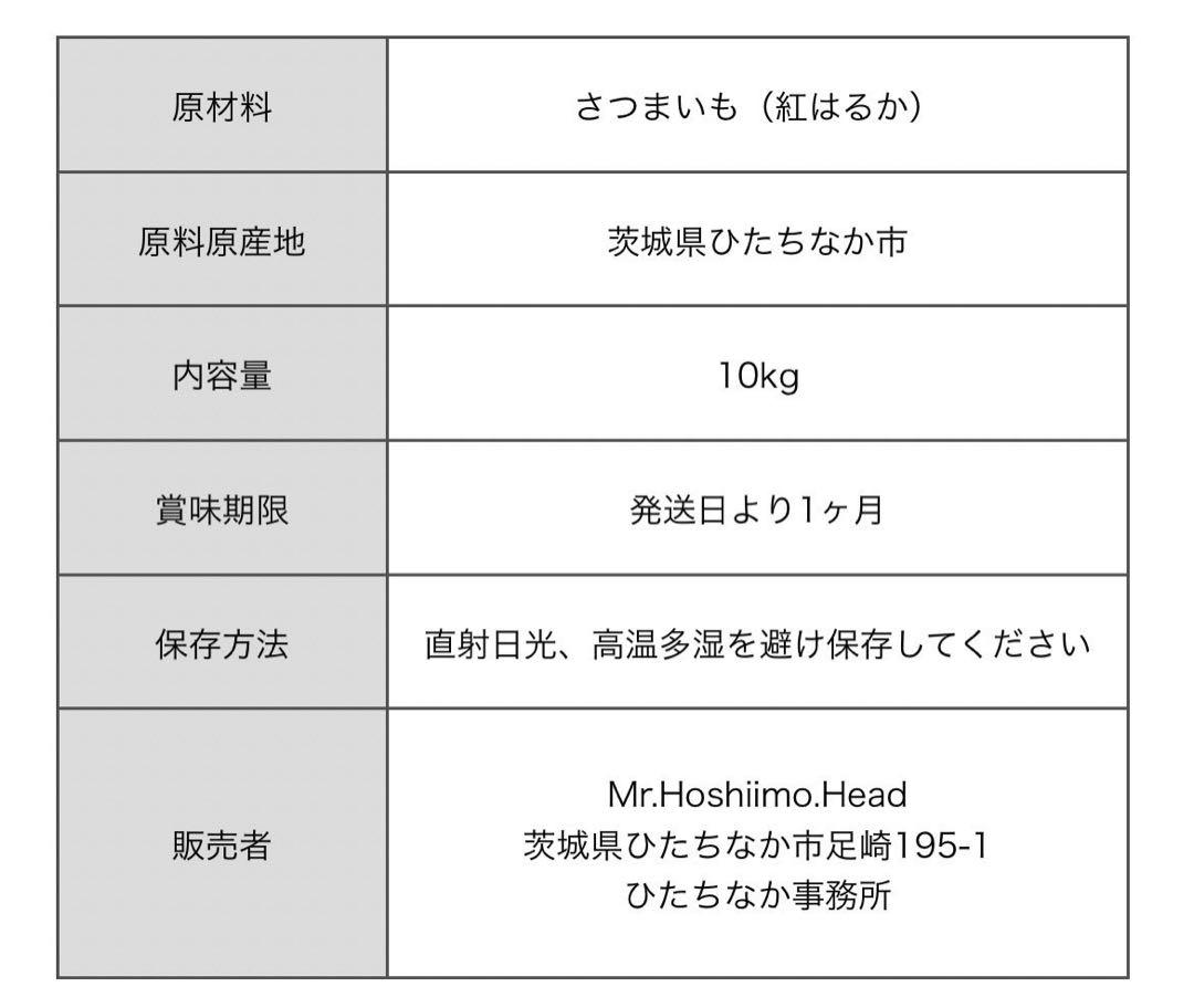 干し芋　ひたちなか産　紅はるか　No.126混ざり品切り落し10kg(梱包込み)