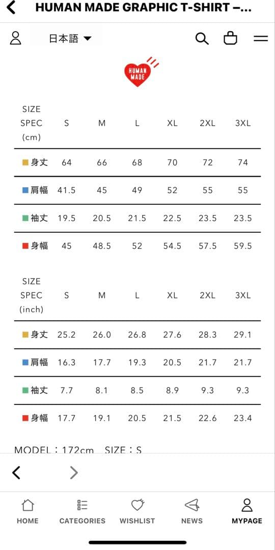限定値下げ新品未使用　最終値下げ正規ヒューマンメイド　グラフィックTシャツ