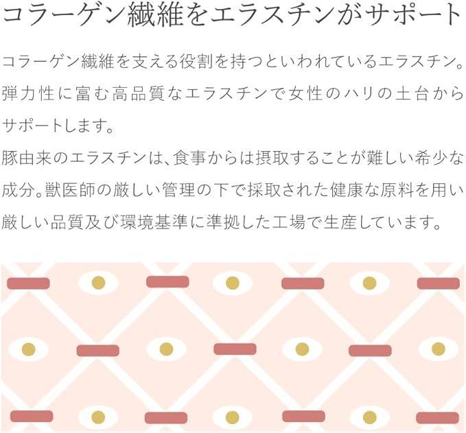 サプリメントプラス