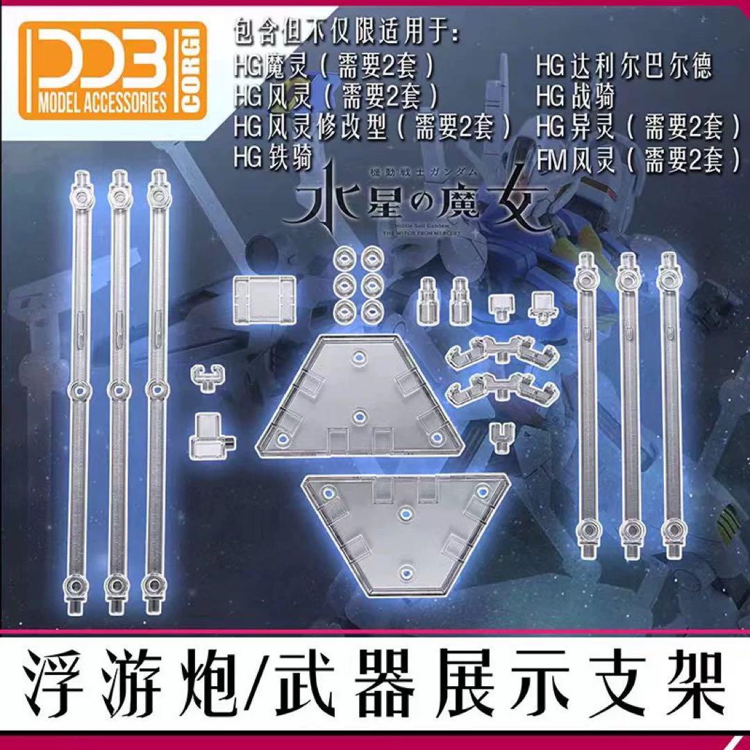 Kosmos FM ガンダム・エアリアル用 RGB LEDユニットセット