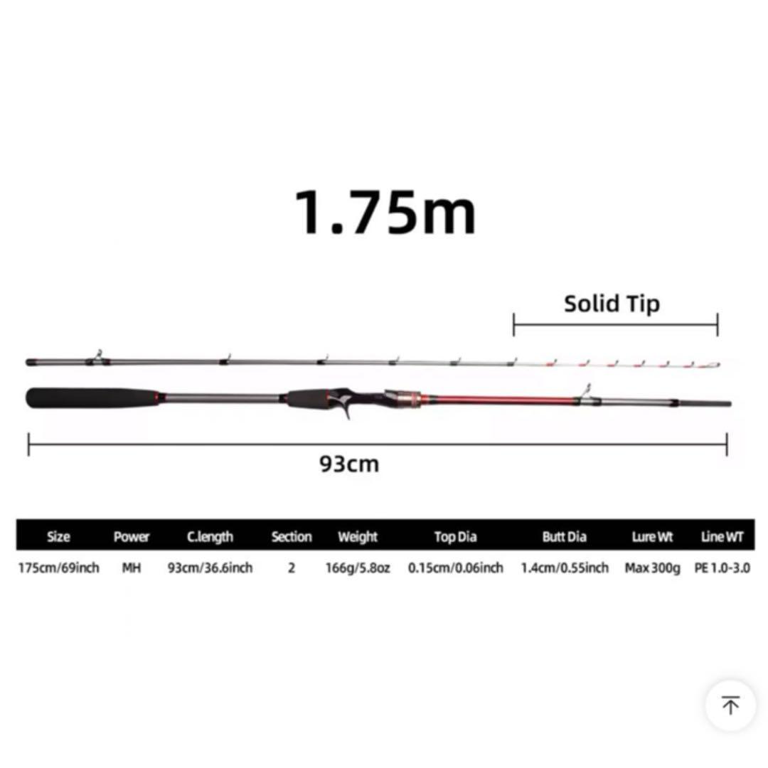 タコ 大物1.75m MAX300g2ピースロッド&カウンター付ベイトリール