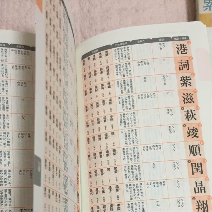 メルカリ 世界にはばたく女の子の名前 住まい 暮らし 子育て 500 中古や未使用のフリマ メルカリ 世界にはばたく女の子の名前 住まい 暮らし 子育て 500 中古や未使用のフリマ