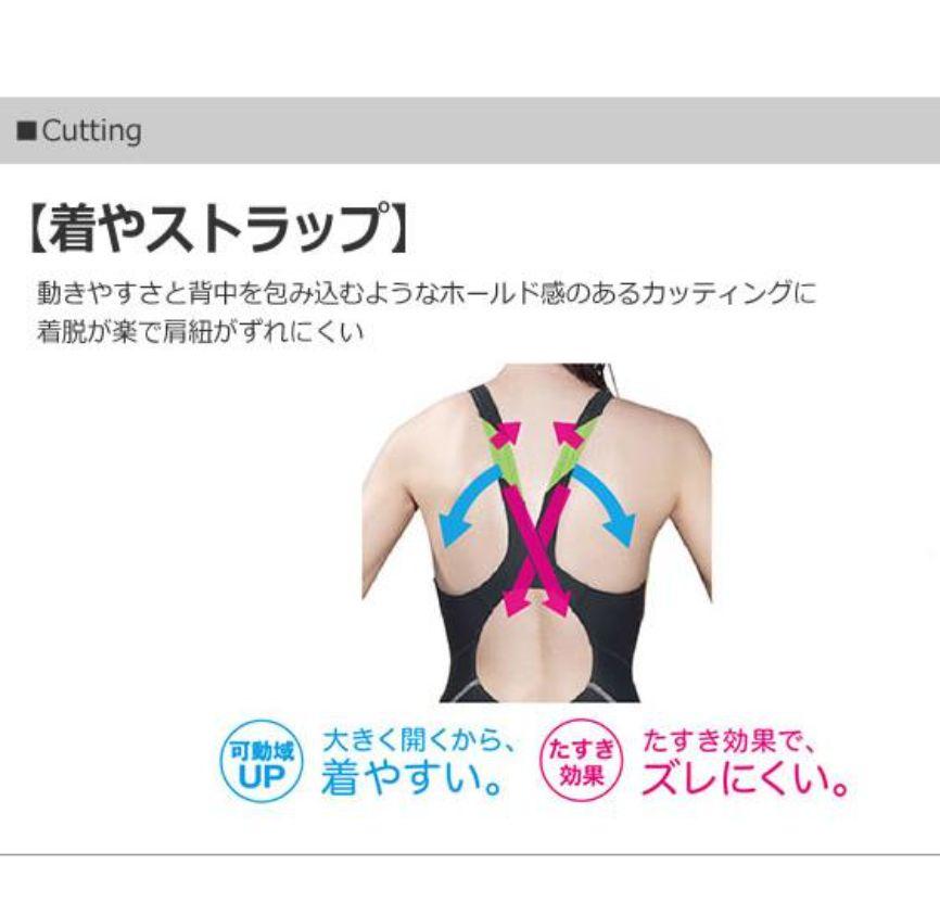 アリーナ 競泳水着 レーシングワンピーススパッツ Ｌサイズ 未使用