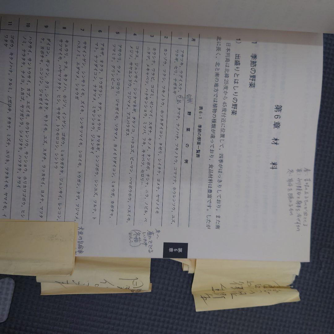 専門調理師・調理技能士テキスト