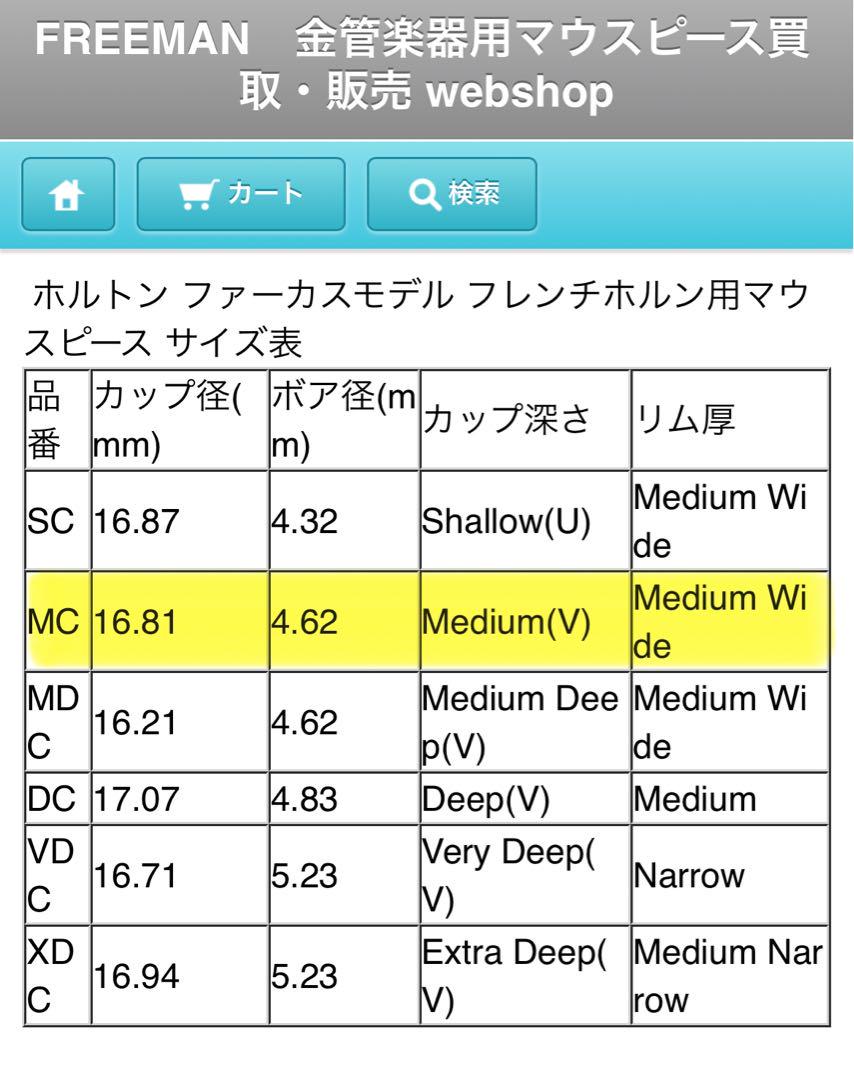 ホルンマウスピース