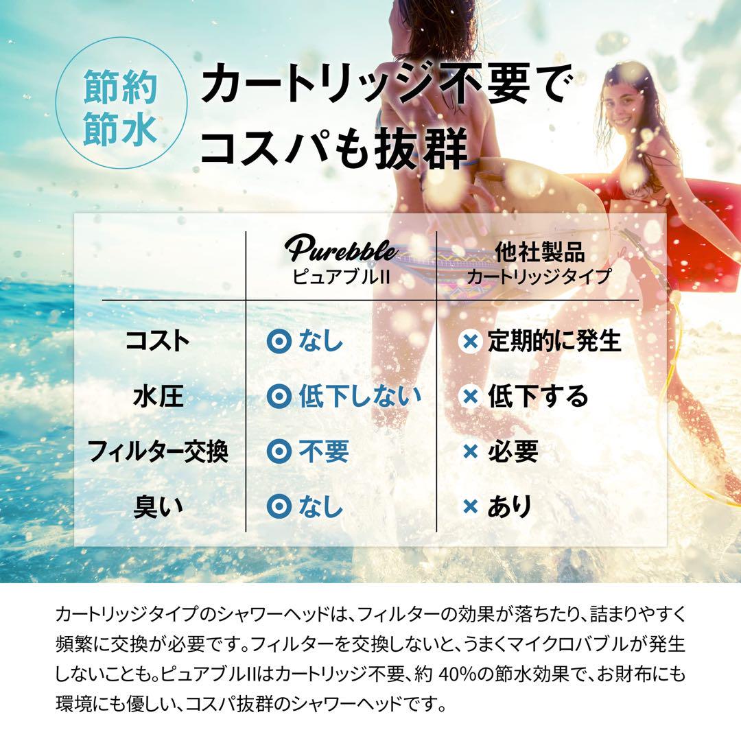 ピュアブルII シャワーヘッド マイクロナノバブル ファインバブル ナノバブル