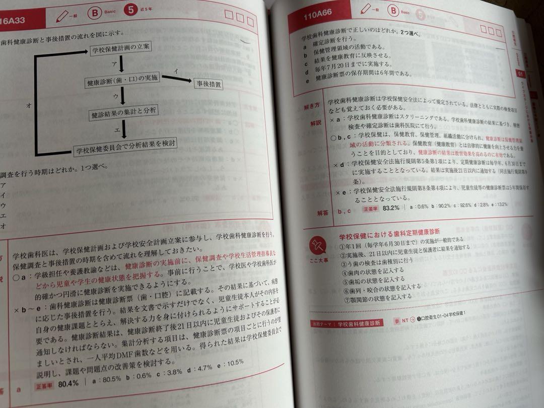 実践2025 + 第117回 歯科