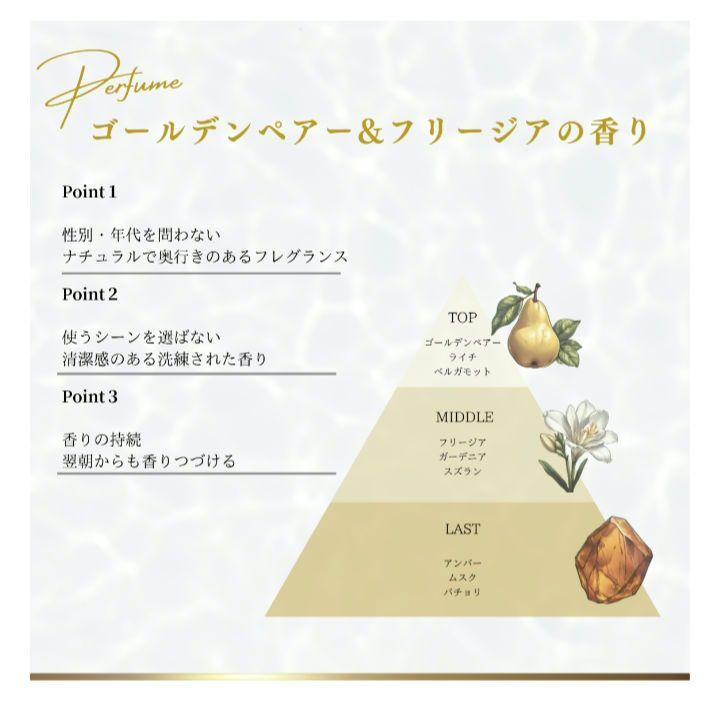 セール　SILK THE RICH 4本セット　シルクザリッチ　トリートメント