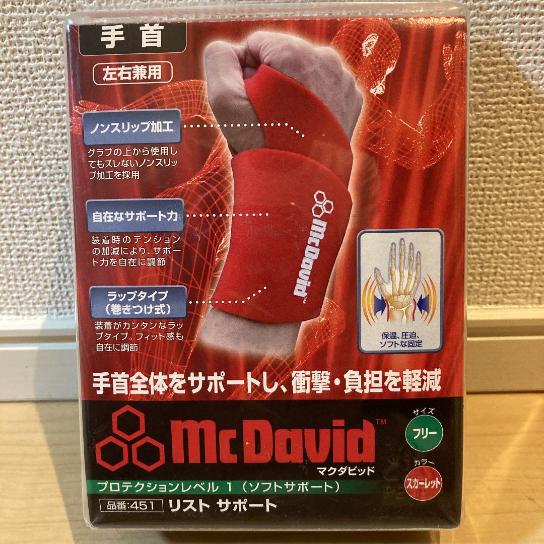 サポーター 手首