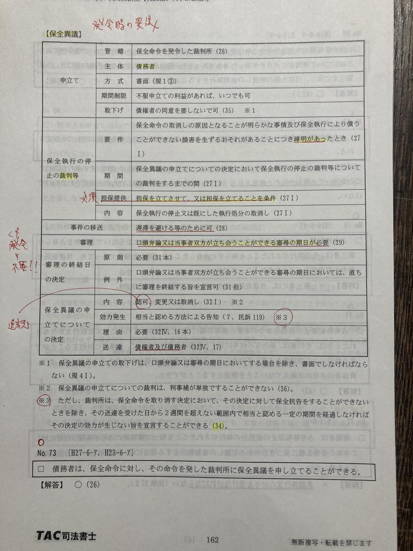 【裁断済】TAC 2024 司法書士択一対策講座「実践編」 Amazon.co.jp: 2024年 TAC 司法書士 憲法刑法 択一式対策講座