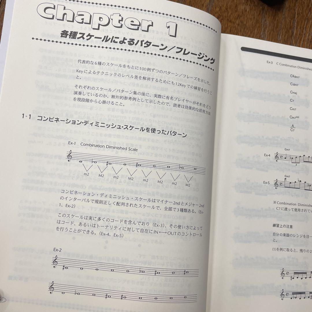 DAIRO'SJAZZWORKSHOPインプロヴィゼイションのためのトレーニング
