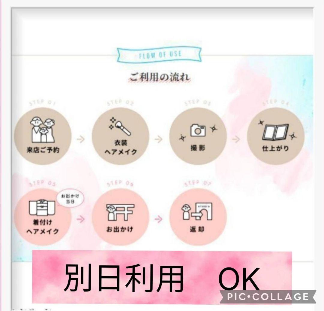 タイムセール【当日発送します】到着後すぐ利用できる! スタジオアーク Bコース タイムセール【当日発送します】到着後すぐ利用できる! スタジオアーク Bコース