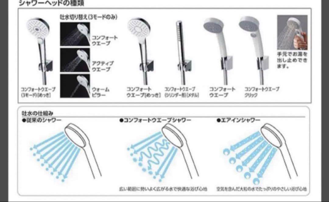 TOTO 浴室用水栓 サーモスタット式シャワー水栓 GGシリーズ 壁付タイプ