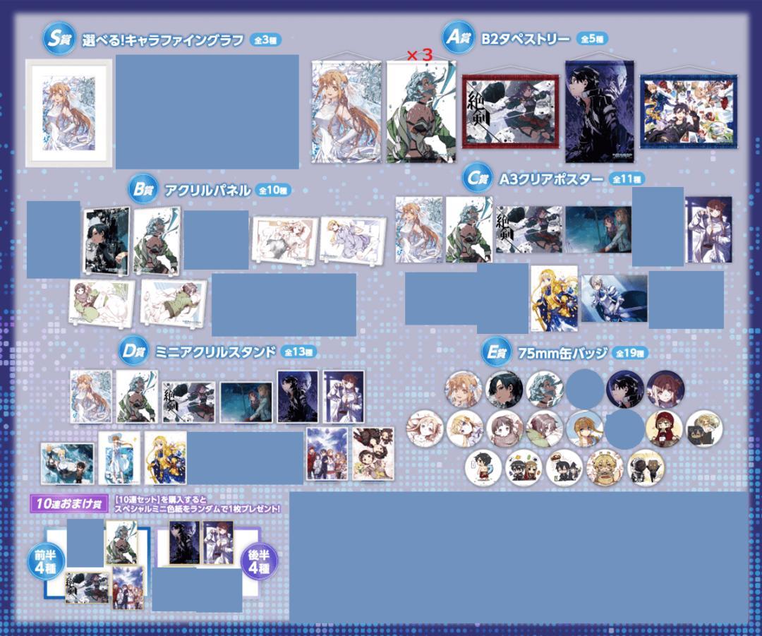 アスナ キャラファイングラフ タペストリー 他 まとめ売り SAO くじ