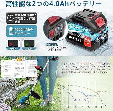 草刈機